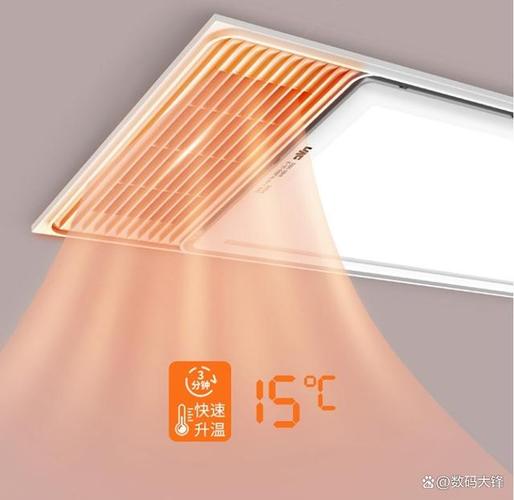 雷士照明在家居电器领域享有盛誉,其浴霸产品因性能卓越和设计时尚